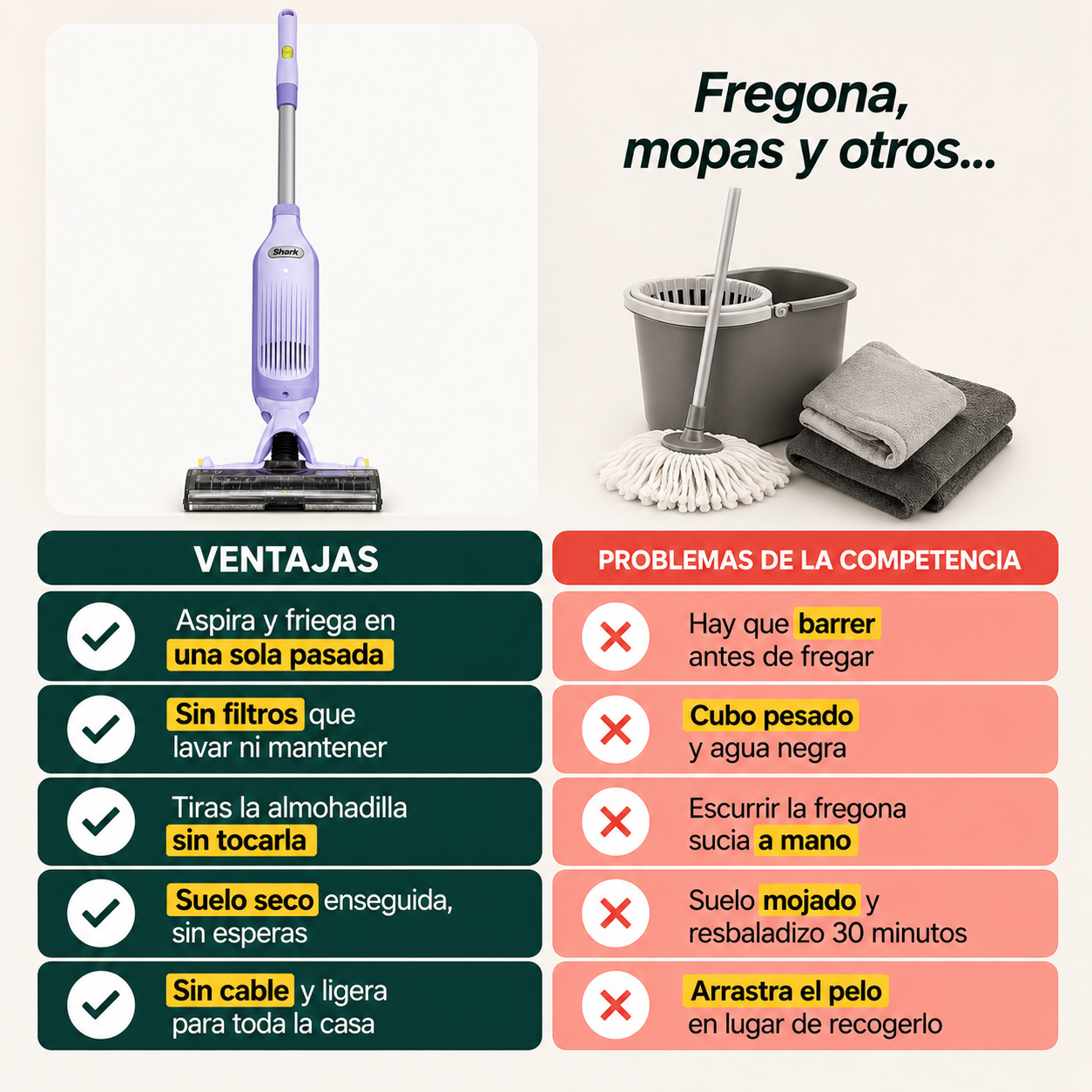 Shark VacMop 2 en 1 – Aspira y friega tu suelo en una sola pasada